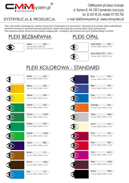 plexi bezbarwna plexi opal plexi kolorowa - standard