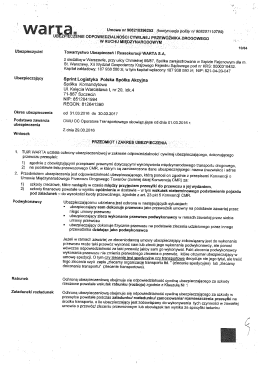 Sprint Logistyka Polska