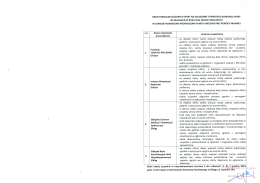 Lista braków formalnych złożonyh ofert na prowadzenie punktu