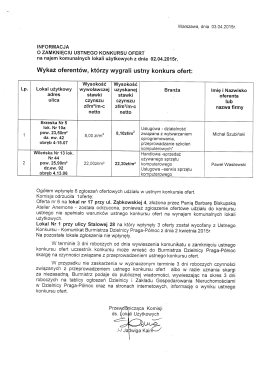 Wykaz oferentów, którzy wygrali ustny konkurs ofert: