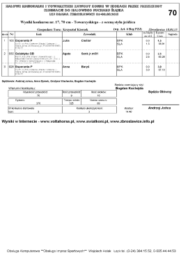 HZR-B Zbroslawice 17-18.04.2015 – Wyniki