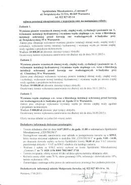 Spółdzielnia Mieszkaniowa „Centrum I”