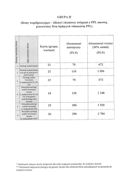 GRUPA II (firmy wsp&oacute;łpracujące - klienci i dostawcy związani z PPL