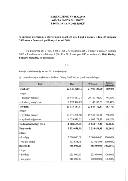 Załącznik nr 1 - Zarządzenie Nr II.52.2015