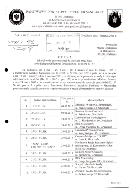Ocena jakości wody przeznaczonej do spożycia przez ludzi z