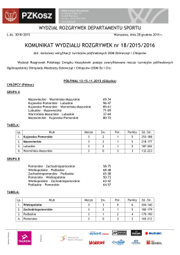Komunikat WR nr 18/2015/2016 dot. końcowej weryfikacji turniejów