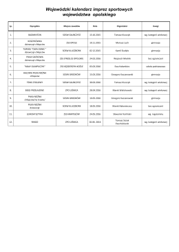 2015-16 Kalendarz imprez sportowych
