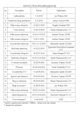 Kalendarz zawodów szkolnych 2015-2016