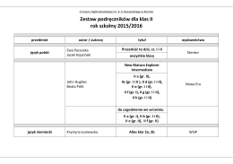 Klasy II 2015/2016 - II Liceum Ogólnokształcące w Koninie