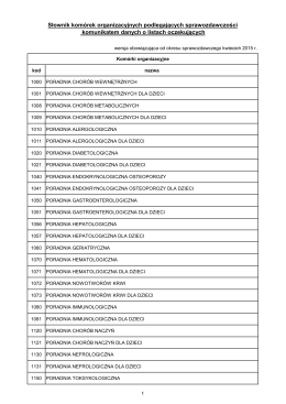 Słownik komórek organizacyjnych podlegających