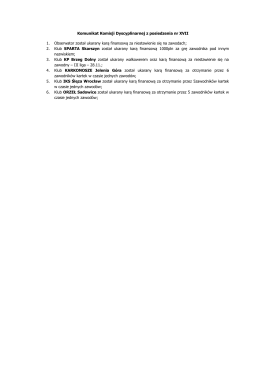 Komunikat Komisji Dyscyplinarnej z posiedzenia nr XVII 1