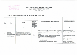 CZĘŚC A: NAJWAŻNIEJSZE CELE DO REALIZACJI w ROKU 2016
