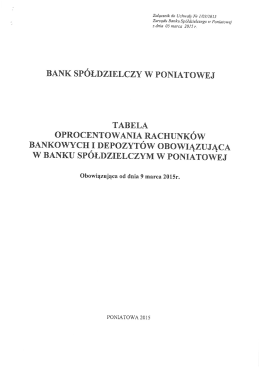 Tabela oprocentowania rachunków bankowych i