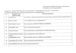 Załącznik do Zarządzenia Burmistrza Szczebrzeszyna Nr 93.2015 z