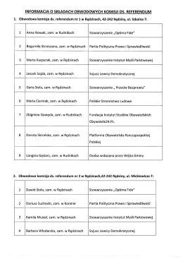 informacja o składach obwodowych komisji ds. referendum
