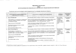 ogłasza pierwsze przetargi ustne nieograniczone na sprzedaż