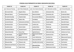 podział klas pierwszych w roku szkolnym 2015-2016