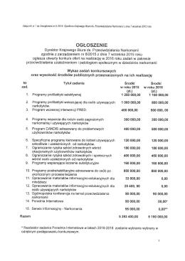 10. 11. - Krajowe Biuro Do Spraw Przeciwdziałania Narkomanii