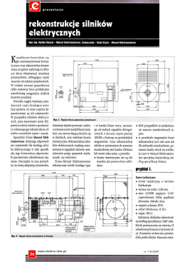 rekonstrukcje silników elektrycznych