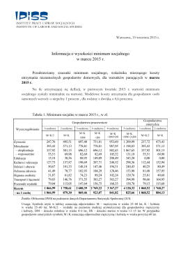 Informacja o wysokości minimum socjalnego w marcu 2015 r.