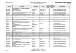 nowa formuła - Okręgowa Komisja Egzaminacyjna w Krakowie