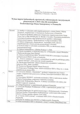 Wykaz imprez kulturalnych, sportowych, rekreacyjnych i