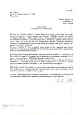 01.12.2015 BD Trade Ltd 1 Avlonos Street, Maria House