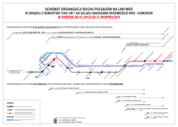 schemat organizacji ruchu pociągów na linii wkd