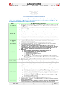 Somed-Raport 2015.01.0.00