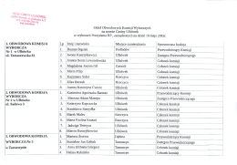 Plik źr&oacute;dłowy - Urząd Gminy Ulh&oacute;wek