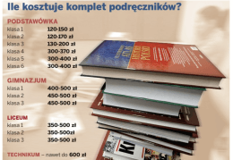 Ile kosztuje komplet podręczników?