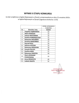 wyniki II etapu konkursu i og³oszenie o III etapie konkursu
