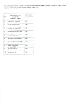 Dow&oacute;z, odw&oacute;z - Szyszki, Grabiec, Szczekociny