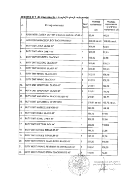 Załącznik nr 1 do obwieszenia o drugiej |icytacji ruchomości