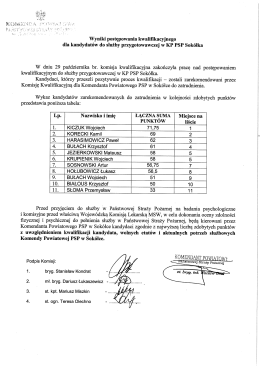 Wyniki postępowania kwalifikacyjnego dla kandydat&oacute;w do służby