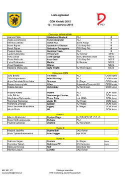 Lista zgłoszeń CDN Kwieki 2015 12