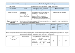 Symbolika Krzyża Harcerskiego