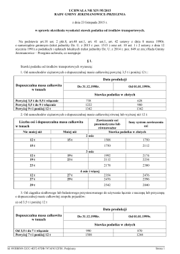 Uchwala Nr XIV/95/2015 z dnia 23 listopada 2015 r.