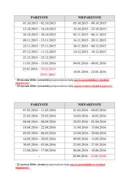 PARZYSTE NIEPARZYSTE 01.10.2015 – 02.10.2015 05.10.2015
