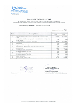 Fundacja ` _" Spectrum Łiberi