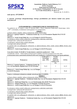 Szczecin, dn. 21-10-2015 r. znak sprawy: ZP/220/88/15 w sprawie