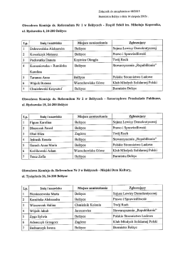 Plik źródłowy - Urząd Miejski w Bełżycach