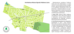 Architektura Podkowy Leśnej - Towarzystwo Przyjaciół Miasta