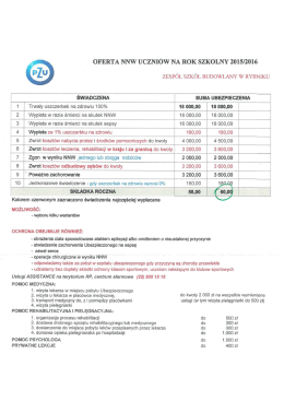 Ubezpieczenie uczniów