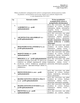 Wykaz przedmiotów wymaganych/do wyboru w postępowaniu