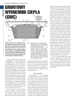 GWC - Gruntowy wymiennik ciepła, gruntowe wymienniki ciepła.