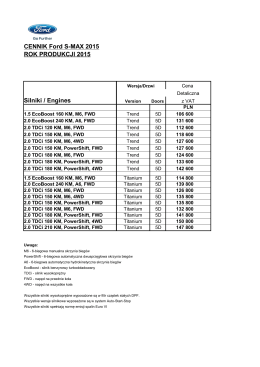 CENNIK Ford S-MAX 2015 ROK PRODUKCJI 2015 Silniki / Engines