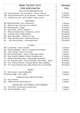 MAM TALENT 2015 Lista wykonawców Werdykt Jury