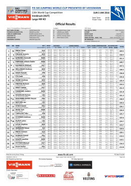 SJ WC Innsbruck 2016 - Results Competition