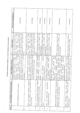 Page 1 Page 2